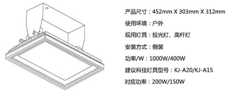 KJ-A户外系列工厂灯