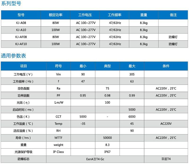 KJ-A户外系列工厂灯