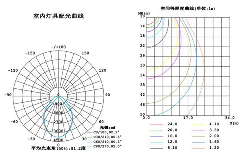 不朽情缘mg(中国)最新版官网登录