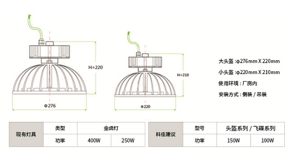 不朽情缘mg(中国)最新版官网登录