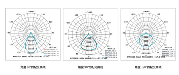 不朽情缘mg(中国)最新版官网登录